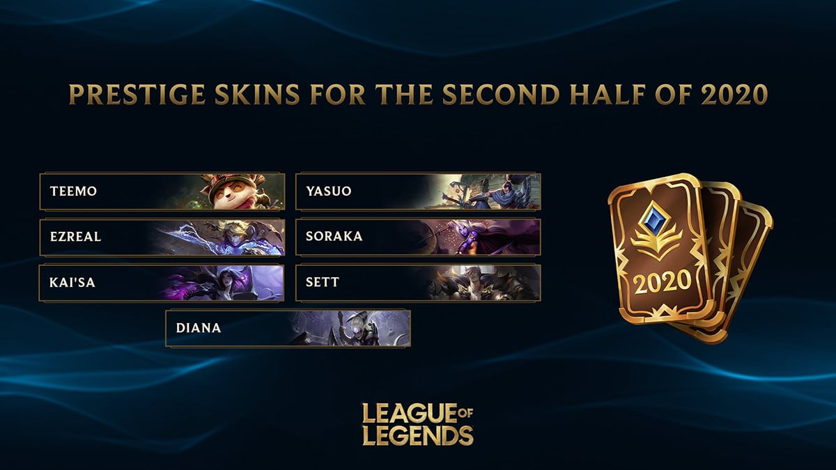 Riot reveals list of 2020 League Prestige skins Millenium