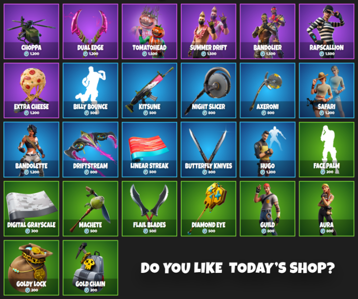 What is in the Fortnite Item Shop today? Guild & Aura are back on July ...