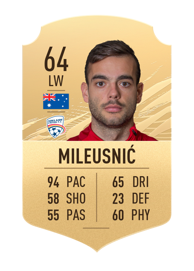 FIFA 21 Top 20 fastest players Millenium