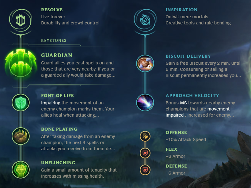 League of Legends S12 Tahm Kench Support Build Guide Millenium