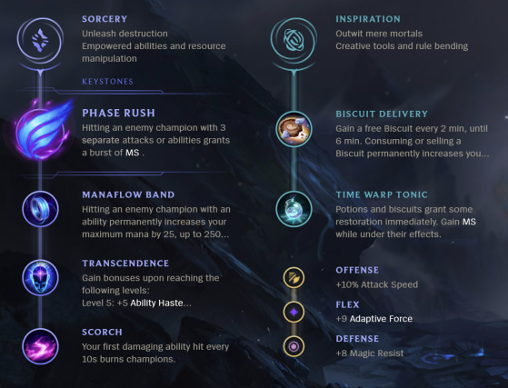 Orianna Rune Choices - League of Legends