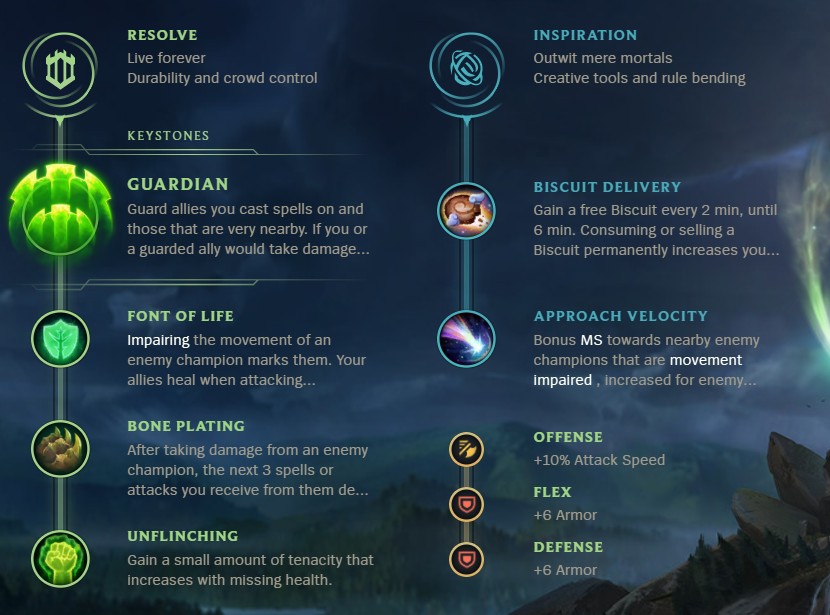League of Legends S12 Tahm Kench Top Build Guide Millenium