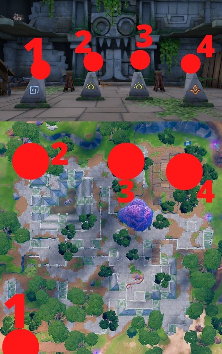 Finding the Fortnite Secret Door Indiana Jones Quest Millenium