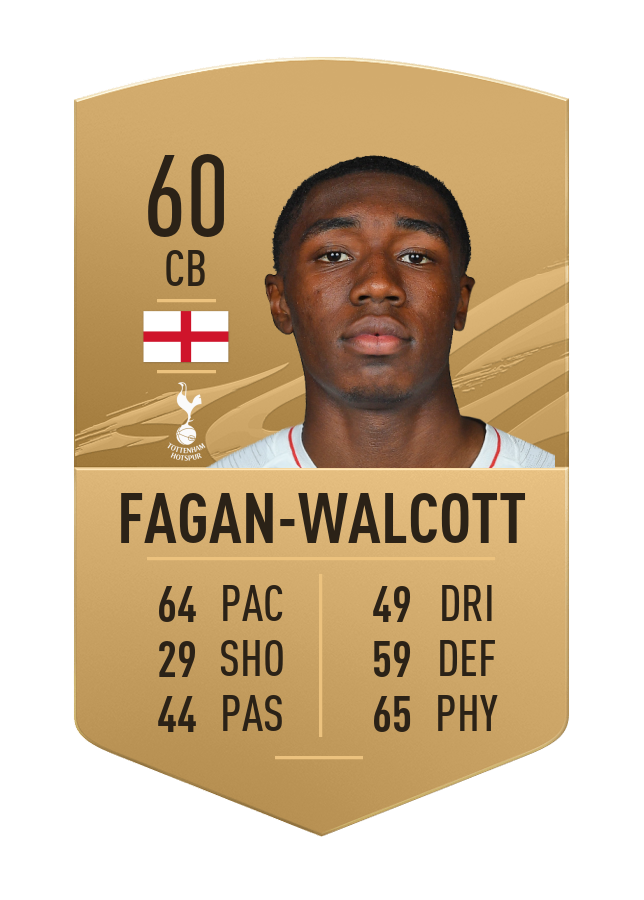 fifa 22 career mode wonderkids