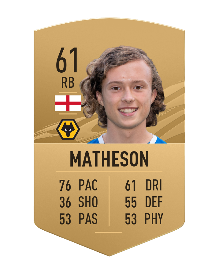 fifa 21 career mode potential fifa 21 career mode potential