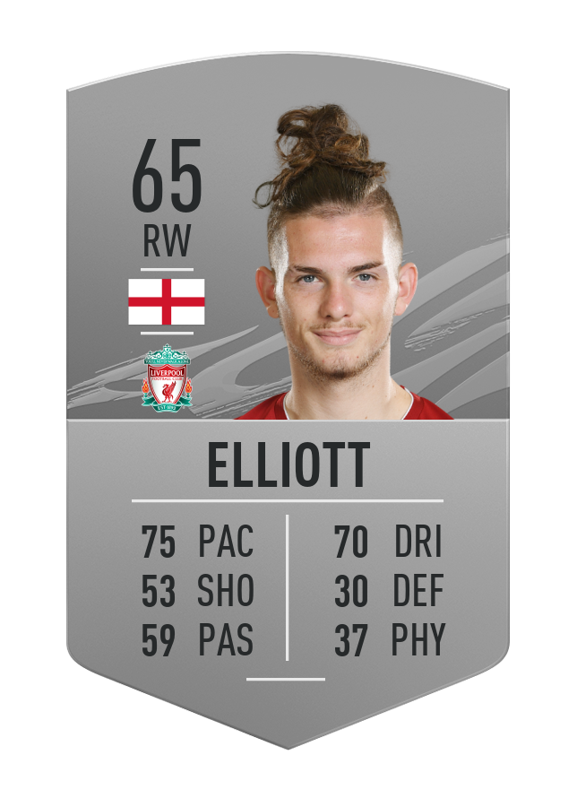 fifa 22 career mode wonderkids fifa 22 career mode wonderkids