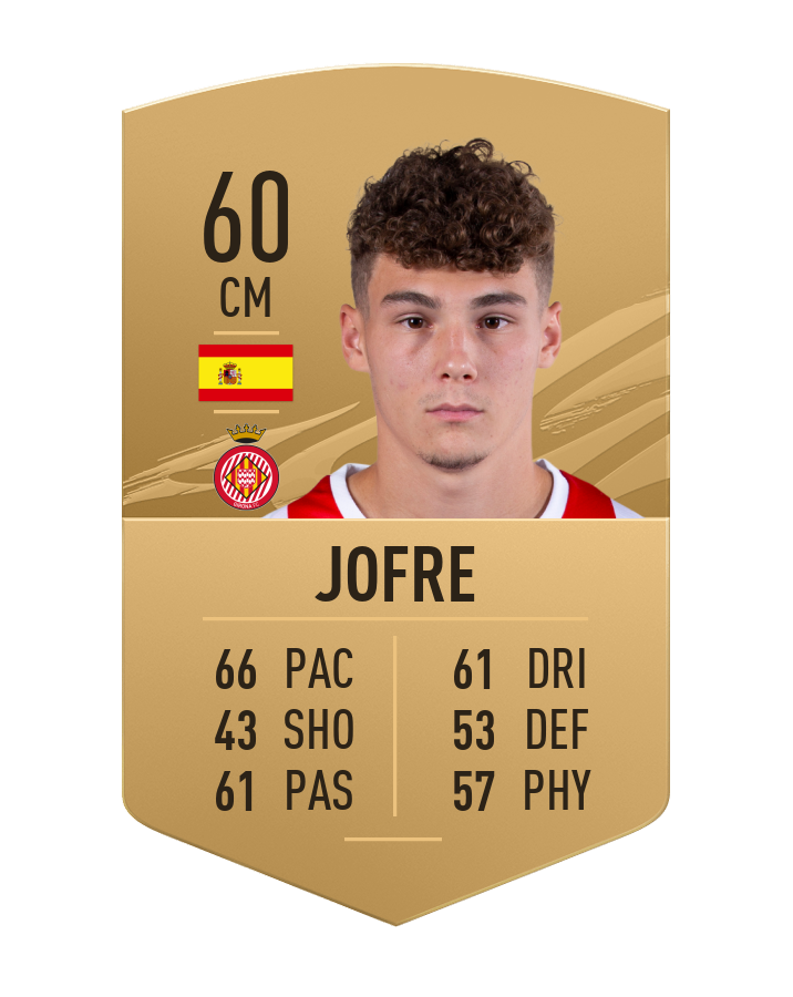 fifa 21 career mode potential fifa 21 career mode potential