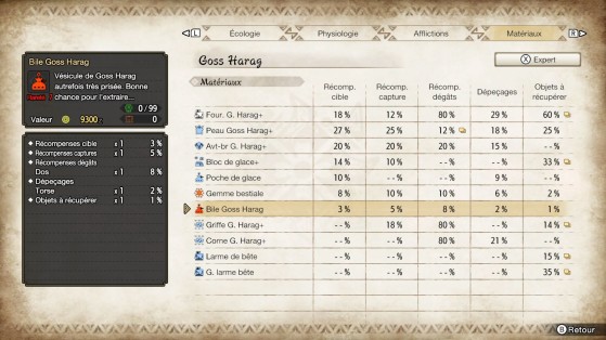 Monster Hunter Rise: How To Defeat Goss Harag - Monster Hunter Rise