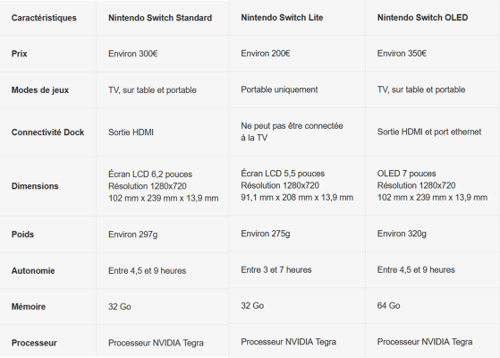 (Click to enlarge) - Millenium