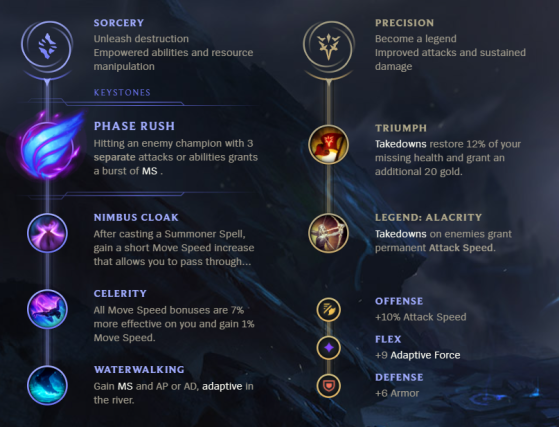 Udyr Rune Choices - League of Legends