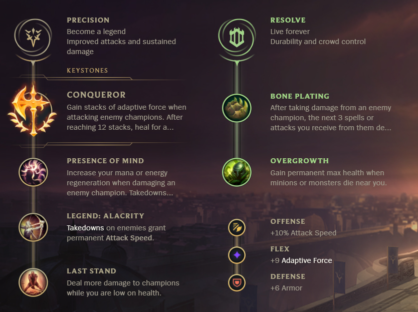 League of Legends S12 Irelia Mid Build Guide Millenium
