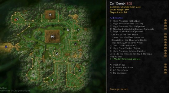 Machu Picchu Konkurrence ligning WoW Classic: Zul'Gurub Raid Guide - Millenium