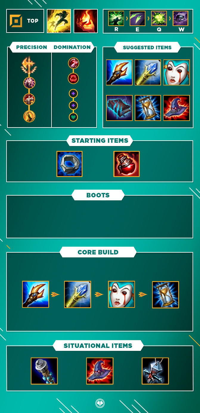 cassiopeia mid build cassiopeia mid build