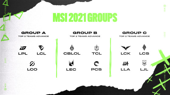 The groups heading into MSI 2021. - League of Legends