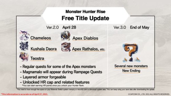 Monser Hunter Rise Patch 3.0 Event is coming on May 26 - Monster Hunter Rise