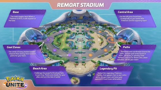 Remoat Stadium - Pokémon Unite