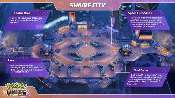 Shivre City - Pokémon Unite