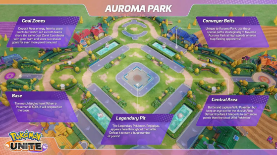 Auroma Park - Pokémon Unite