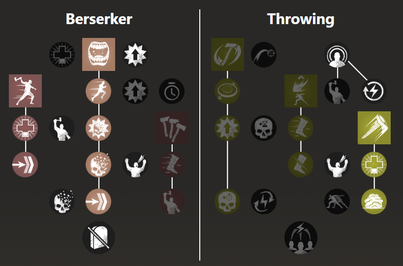 New World Hatchet Guide Builds & Gameplay Tips Millenium