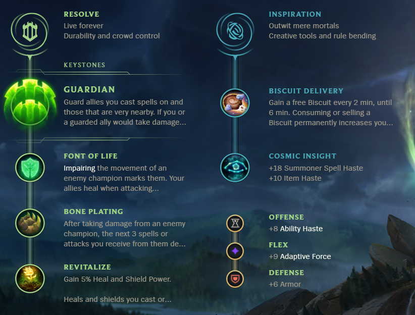 League of Legends S12 Seraphine Support Build Guide Millenium