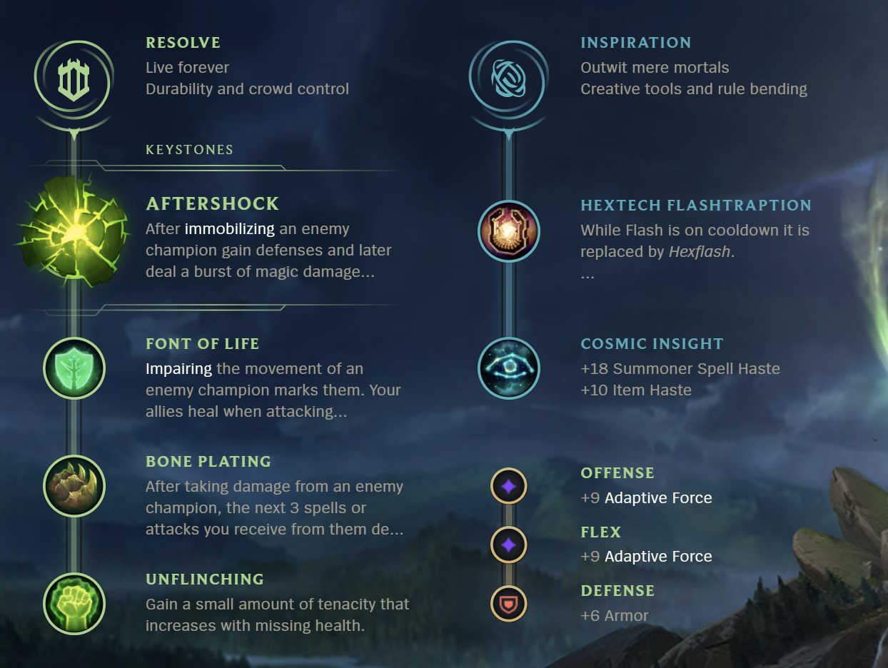 League of Legends S12: Alistar Support Build Guide - Millenium