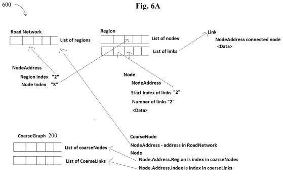 Diagram associated with the patent. - GTA 6