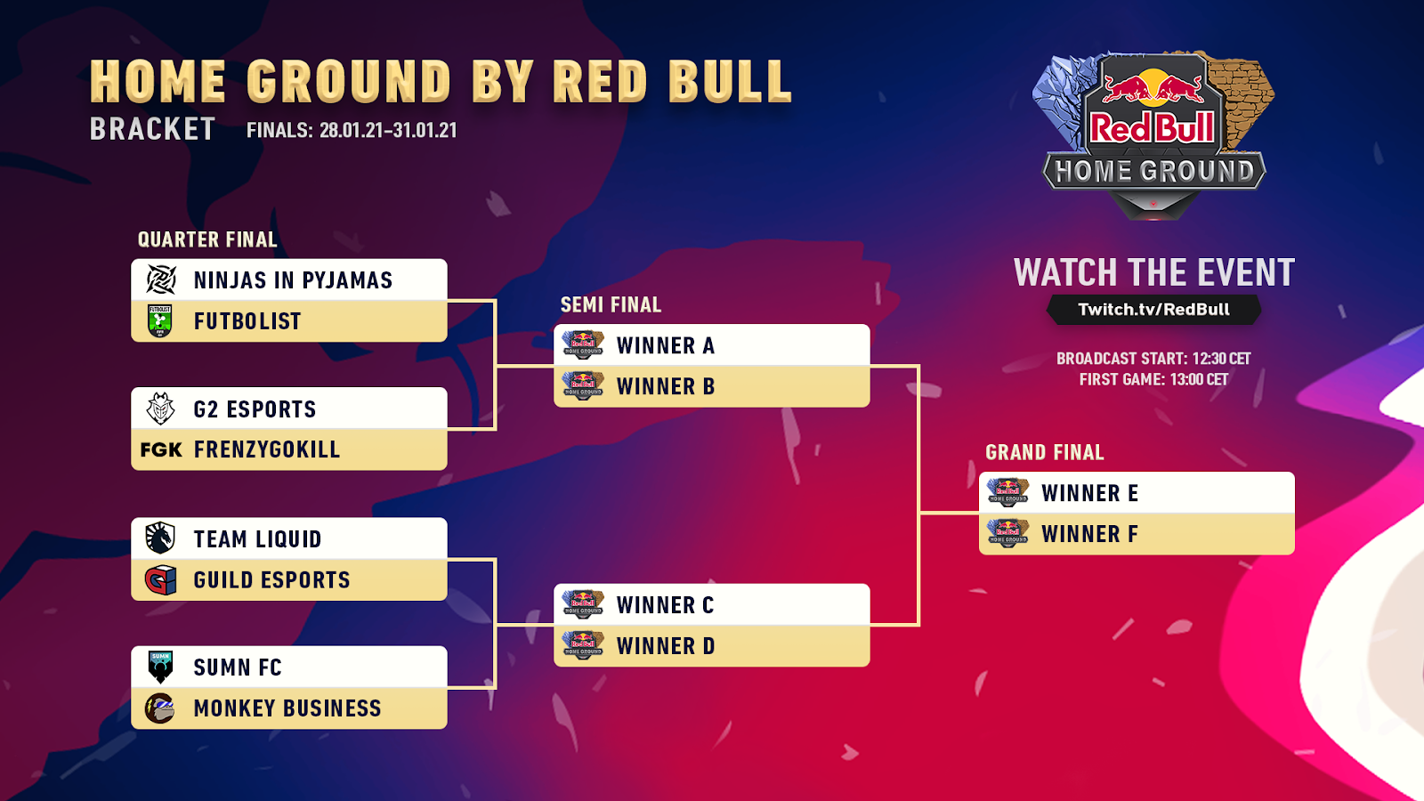 VALORANT Home Ground by Red Bull Schedule & Results Millenium