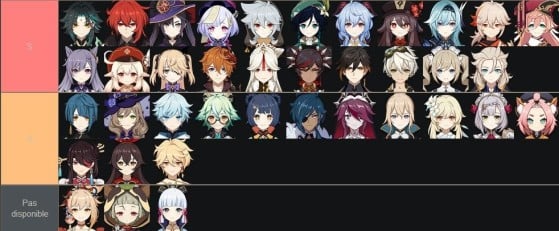 The Best Characters – Genshin Impact Tier List [July 2021]