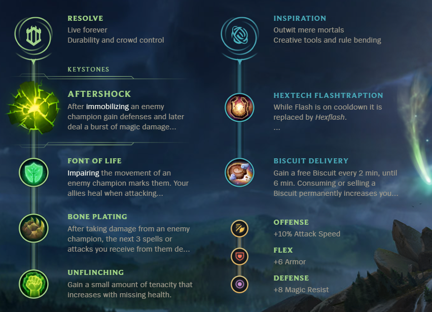 League of Legends S12 Leona Support Build Guide Millenium