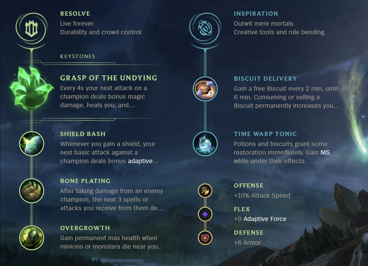 League of Legends S12 Sion Top Build Guide Millenium