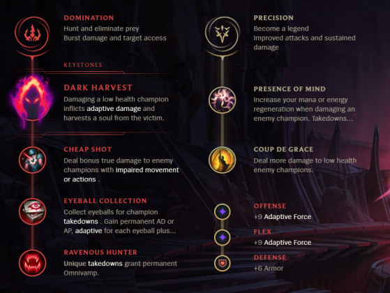 Karthus Rune Choices - League of Legends