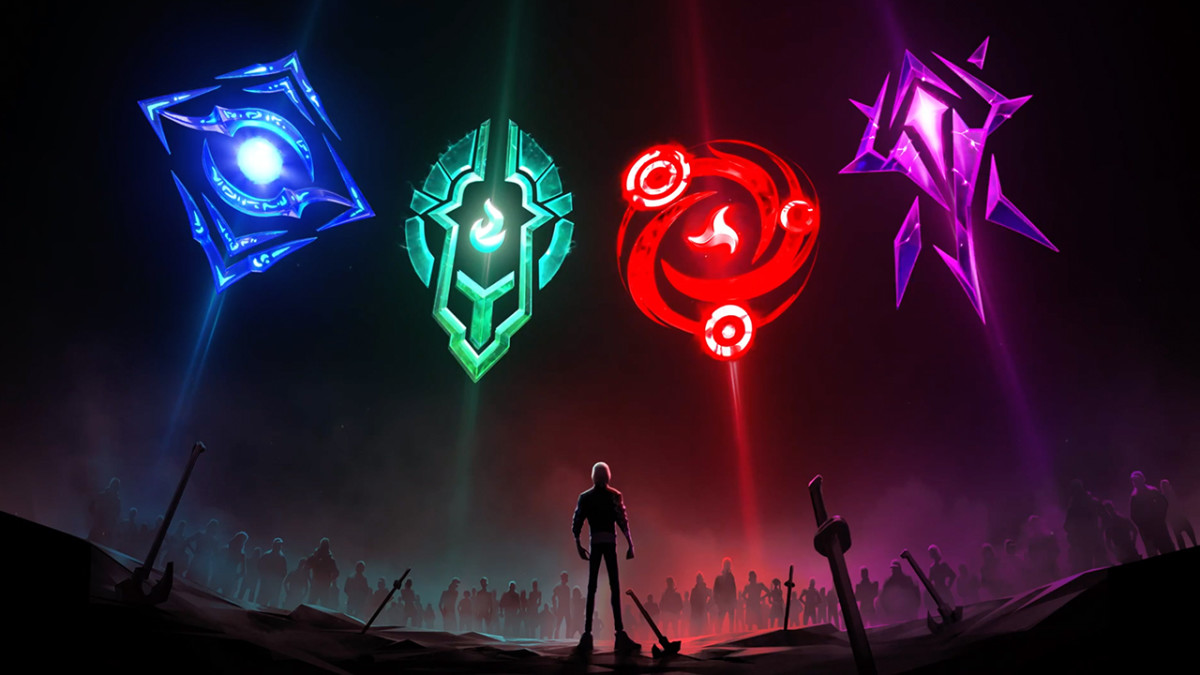 LoL, Ask Riot: Events, Modes, and More - Millenium