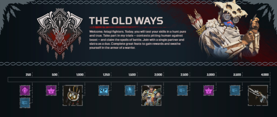 The Old Ways Event Mode - Apex Legends