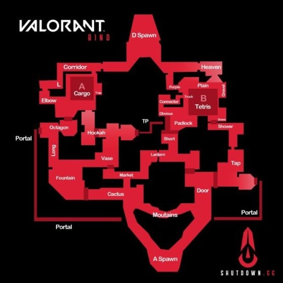 Mapa Bind do Valorant: Guia Completo - Neverest