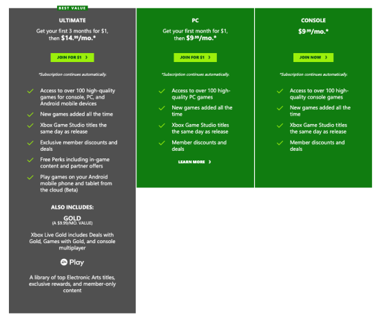 Game Pass Pricing Tiers. Image Source: Microsoft - Millenium