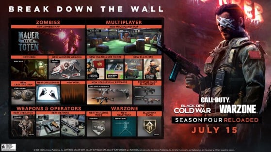 Warzone Season 4 Reloaded roadmap revealed by Activision