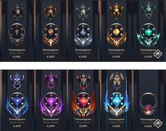 This would be the new League of Legends ranks (helmets would be removed) - League of Legends