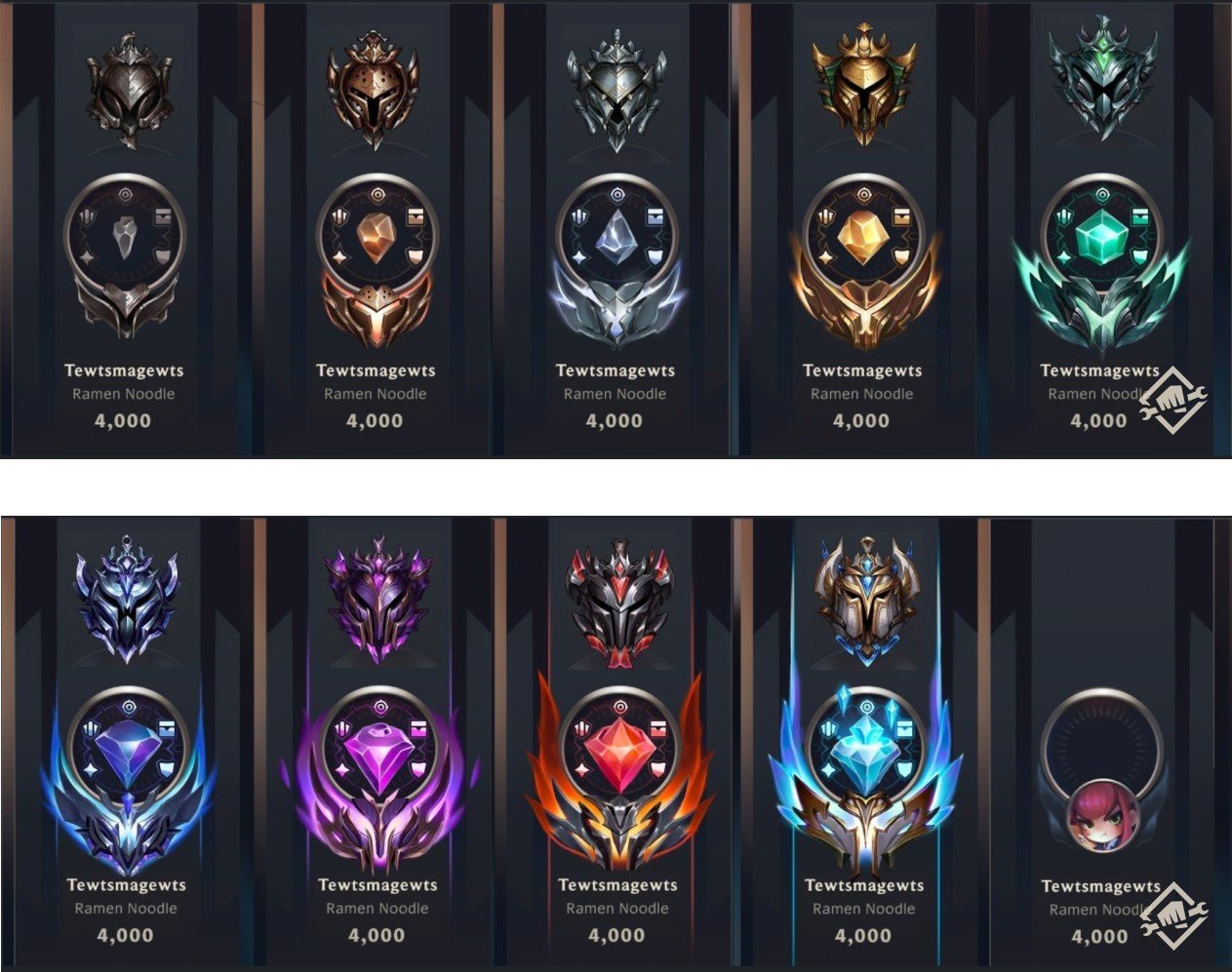 Rodzeństwa W League Of Legends LoL: Upcoming changes to the Rank Emblems and Regalia - Millenium
