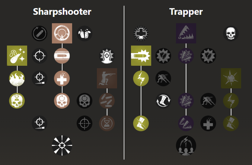 New World Musket Guide Builds & Gameplay Tips Millenium