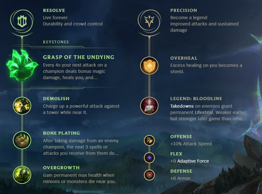 League of Legends S12 Yorick Top Build Guide Millenium