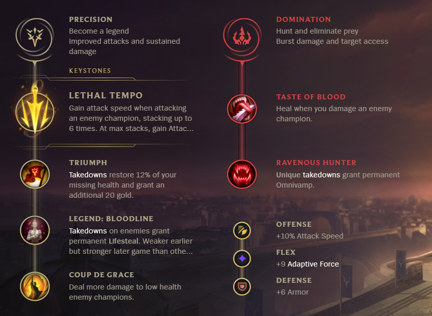 League of Legends S12 Zeri ADC Build Guide Millenium