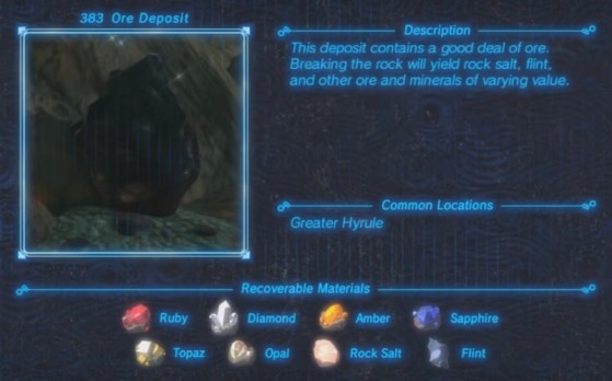 Treasures - Zelda Botw, All Materials - Millenium Treasures - Zelda Botw, All Materials - Millenium