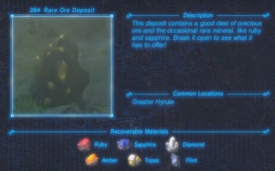 Zelda: Breath of the Wild