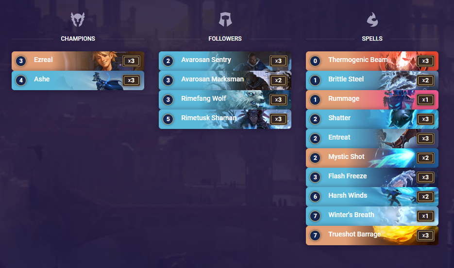 Check out the first decks played by streamers on Legends of Runeterra ...