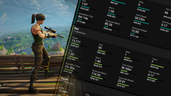 Fortnite Tracker: Events, Leaderboards and Player Stats