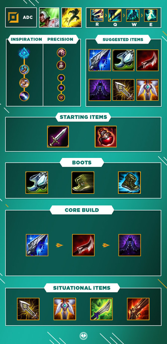 Senna ADC Build - League of Legends