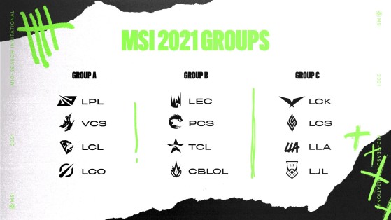 The groups for MSI 2021. - League of Legends