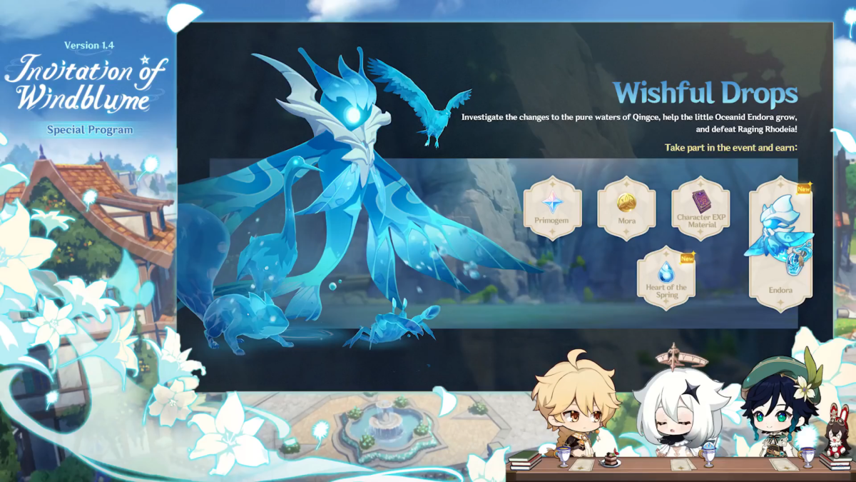 Genshin Impact Wishful Drops Guide: How to get Endora and calm Rhodeia's  Rage - Millenium