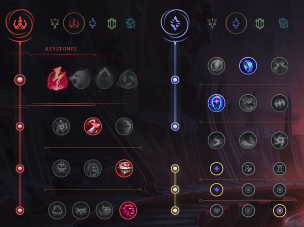 picture Lol Ahri Runes lol guide ahri mid s11 build runes