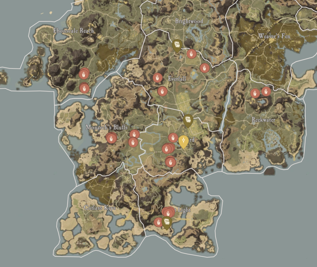 New World Harvesting Guide Millenium